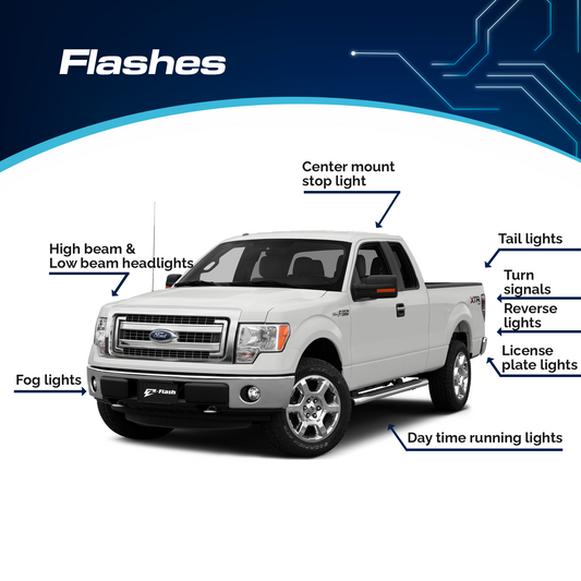 Z-Flash BCM 2300 Vehicle Flasher for Ford