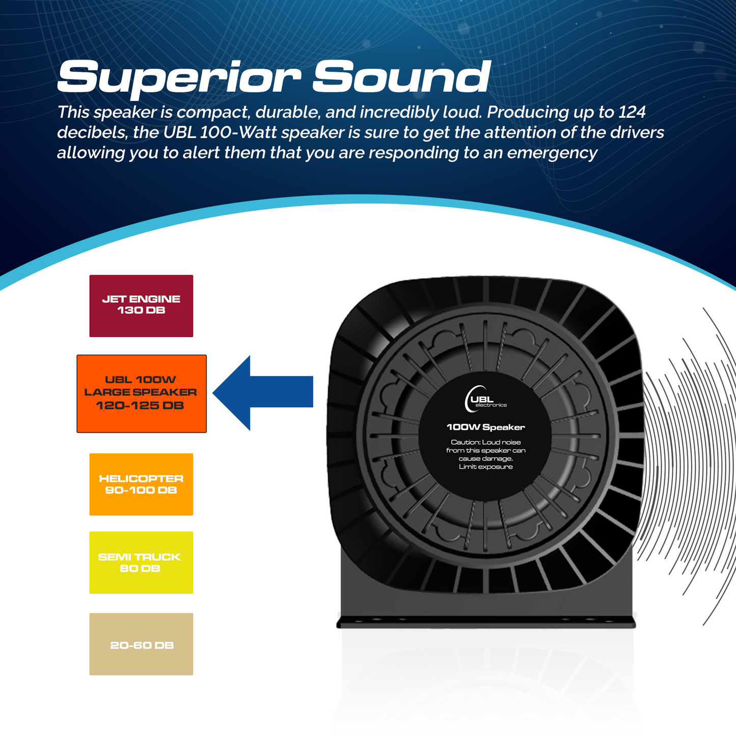 UBL 100W Large Speaker