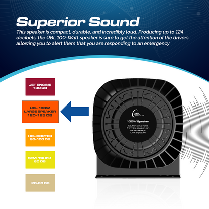 UBL 100W Large Speaker