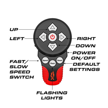 Feniex Remote Spot Light