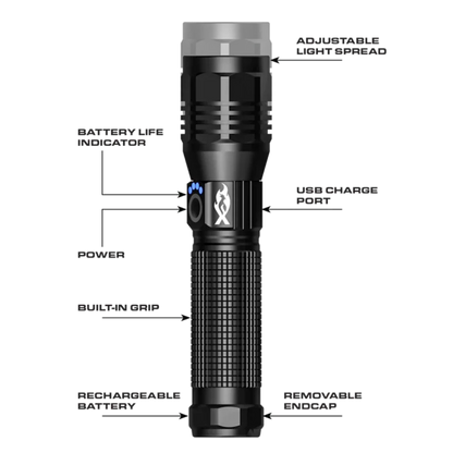 Feniex Guardian Flashlight