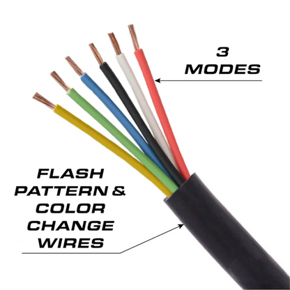 Feniex Fusion-S 100 Stick Light