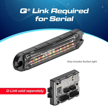 Feniex Q Series Flat Surface Mount